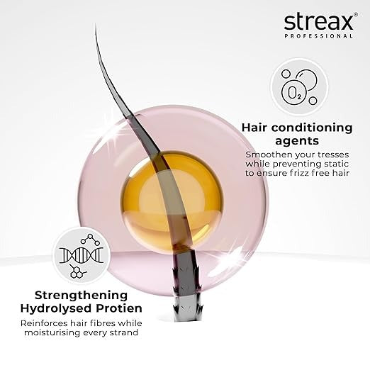 STREAX CANVO LINE HAIR STRAIGHTENING CREAM INTENSE(0) 500GM