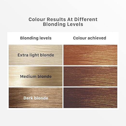 STREAX HAIR HIGHLIGHTING KIT CAPPUCCINO BROWN- 75GM