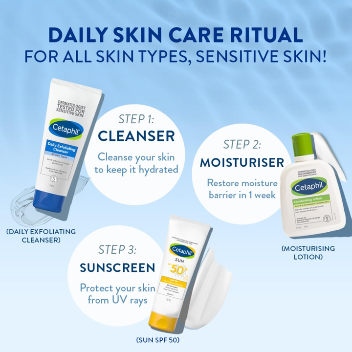 CETAPHIL DAILY EXFOLIATING CLEANSER 178 ML
