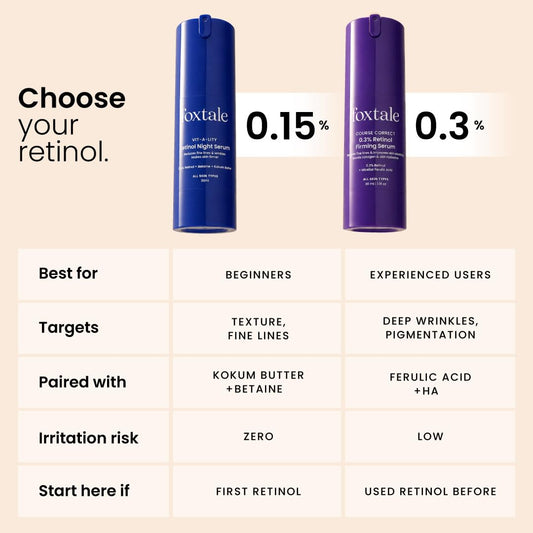 FOXTALE RETINOL NIGHT SERUM 30ML