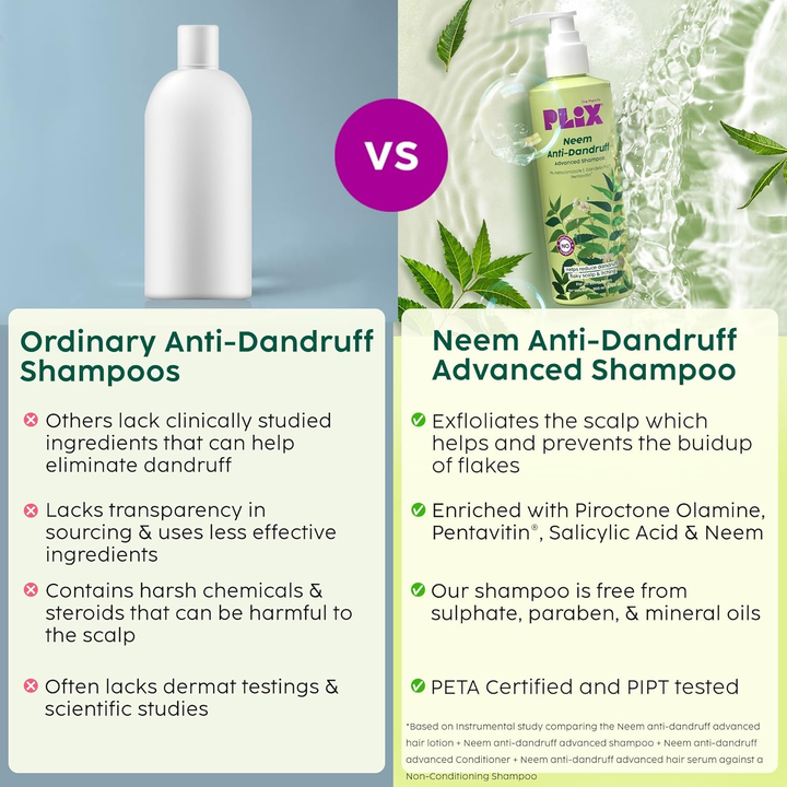 PLIX NEEM ANTI DANDRUFF ADVANCED SHAMPOO 200ML