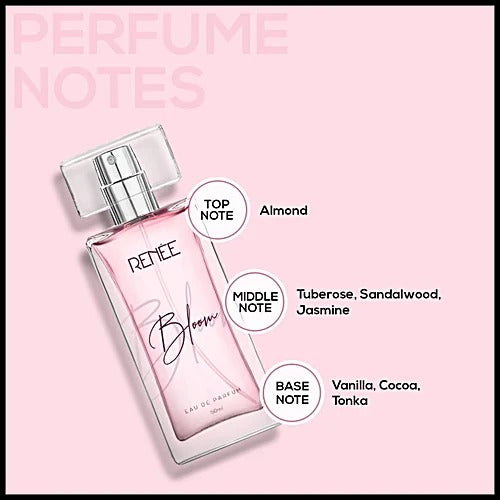 RENEE EAU DE PERFUME BLOOM- 50ML