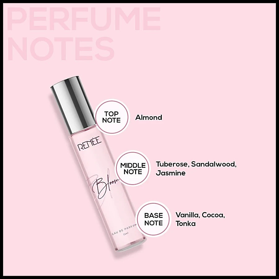 RENEE EAU DE PERFUME BLOOM- 50ML