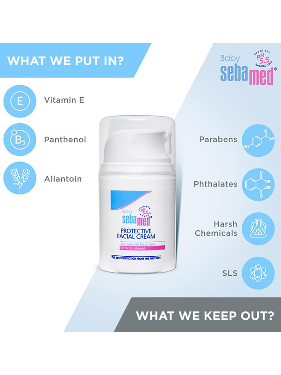 SEBAMED PROTECTIVE FACIAL CREAM 50ML