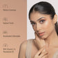 SWISS BEAUTY FLAWLESS FINISH DAILY WEIGHT FOUNDATION NATURAL BEIGE 03 40GM