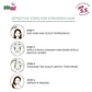 SEBAMED ANTY-DRY REVITALIZING SHAMPOO 200ML