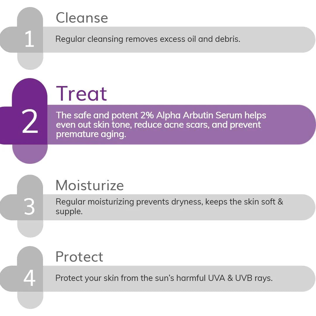 THE DERMA CO 2% ALPHA ARBUTIN FACE SERUM 30ML