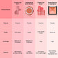 SWISS BEAUTY BLUSH-SB-886 -05 CHIC ME UP 8G