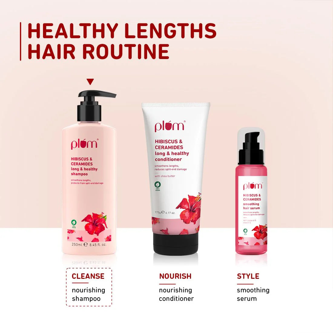 PLUM LONG & HEALTHY SHAMPOO HIBISCUS & CERAMIDES - 75 ML