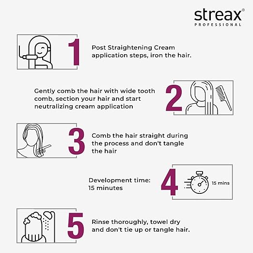 STREAX NEUTRALIZING CREAM 500ML
