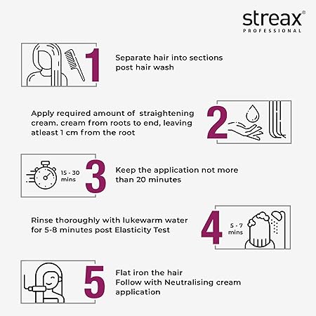 STREAX CANVO LINE HAIR STRAIGHTENING CREAM INTENSE(0) 500GM
