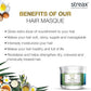 STREAX STRAIGHTENING CREAM INTENSE 0(160GM)