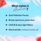 AQUALOGICA RADIANCE SUNSCREEN WATERMELON & NIACINAMIDE SPF 50+ 80G
