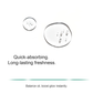 AUREANA ESSENTIEL PORE MINIMIZING TONER- 100ML