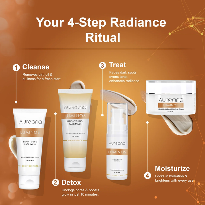 AUREANA LUMINOS BRIGHTENING FACE MASK- 50GM