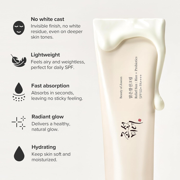BEAUTY OF JOSEON RELIEF SUNSCREEN SPF50 50ML