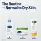 CETAPHIL MOISTURISING CREAM 250 MG