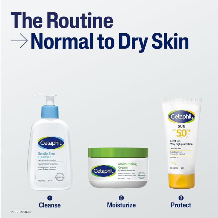 CETAPHIL MOISTURISING CREAM 250 MG