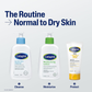 CETAPHIL MOISTURISING LOTION 250ML