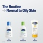 CETAPHIL OIL CONTROL TRAVEL PACK CLEANSER AND HYDRATING LOTION