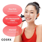 COSRX THE NIACINAMIDE 15 SERUM 20ML