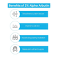 DERMDOC 2% ALPHA ARBUTIN FACE SERUM 15ML