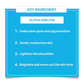 DERMDOC 2% ALPHA ARBUTIN FACE SERUM 15ML