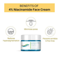 DERMDOC 4% NIACINAMIDE DAY CREAM 50G