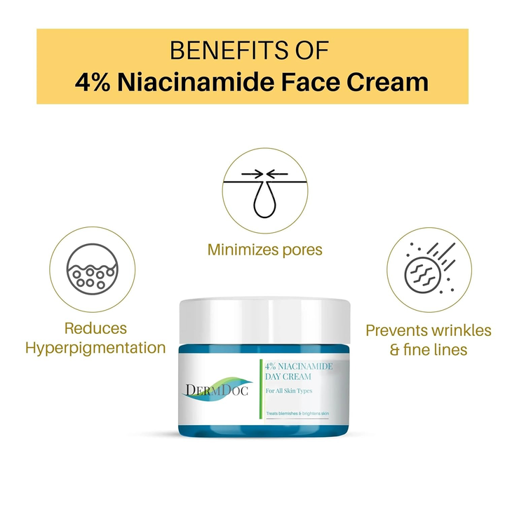 DERMDOC 4% NIACINAMIDE DAY CREAM 50G