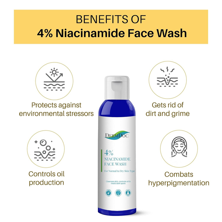 DERMDOC 4% NIACINAMIDE FACE WASH 120ML