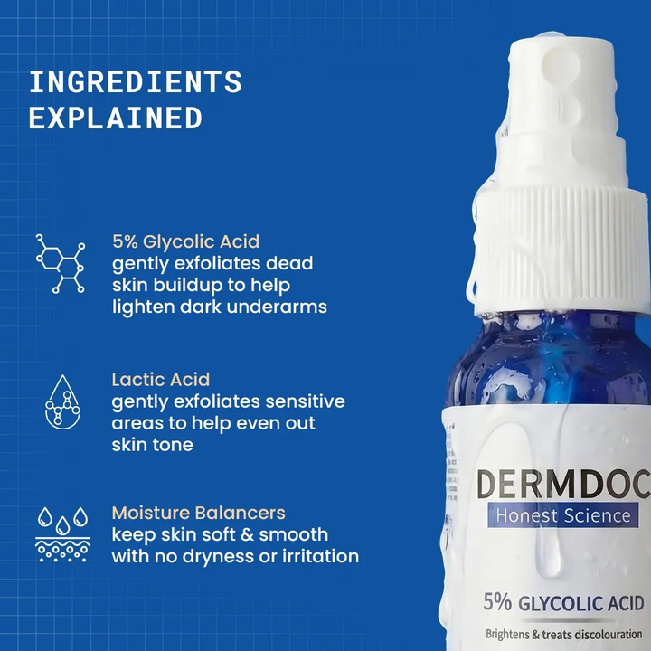 DERMDOC 5% GLYCOLIC ACID UNDER ARM TREATMENT 30 ML