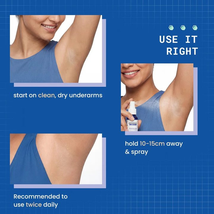 DERMDOC 5% GLYCOLIC ACID UNDER ARM TREATMENT 30 ML