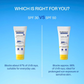 DERMDOC ULTRA LIGHT SPF 30PA+++ 50G