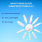 DERMDOC ULTRA LIGHT SPF 30 SUNSCREEN 70G