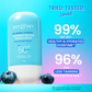 DOT & KEY BLUEBERRY HYDRATE BARRIER REPAIR SUNSCREEN - 80 GM