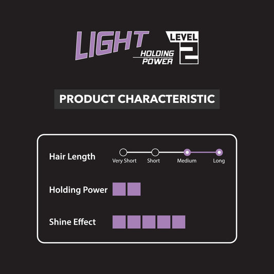 GATSBY WATERGLOSS SOFT WET LOOK HOLDING POWER LEVEL 2