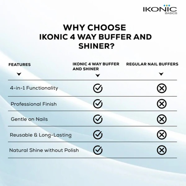 IKONIC 4 WAY BUFFER AND SHINE-IKB-725K