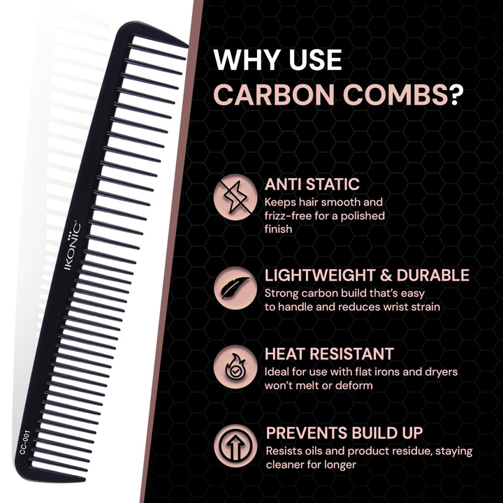 IKONIC CARBON COMB- CC01