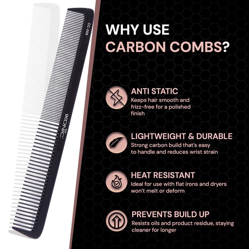 IKONIC CARBON COMB CC- 09