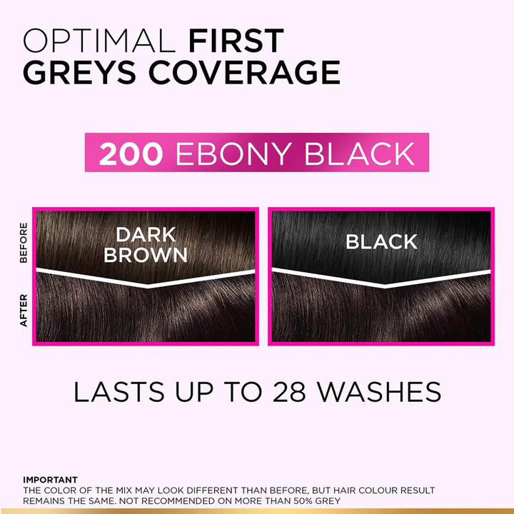 LOREAL CASTING CREME 200 EBONY BLACK COMBO