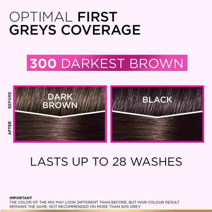 LOREAL CASTING CREME 300 DARKEST BROWN COMBO
