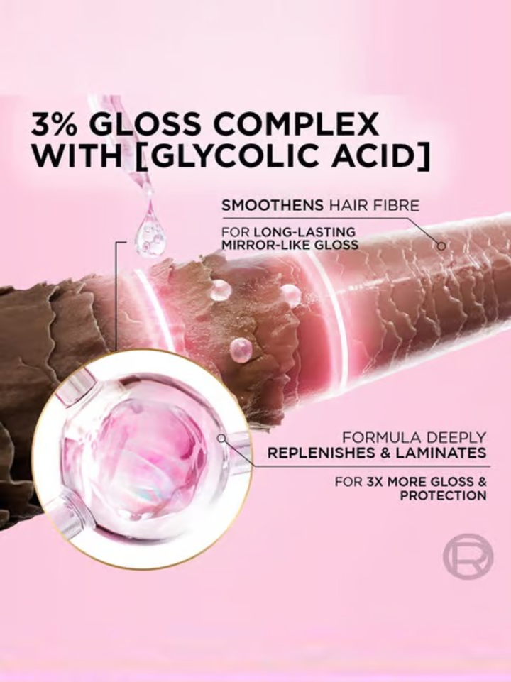 LOREAL PARIS GLYCOLIC GLOSS CONDITIONER-175 ML
