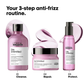 L'OREAL PROFESSIONNEL LISS UNLIMITED SERUM- 125 ML