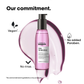 L'OREAL PROFESSIONNEL LISS UNLIMITED SERUM- 125 ML