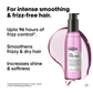 L'OREAL PROFESSIONNEL LISS UNLIMITED SERUM- 125 ML