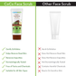 MAMAEARTH COCO FACE SCRUB-ME 100GM