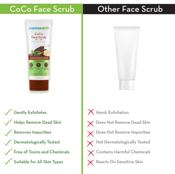 MAMAEARTH COCO FACE SCRUB-ME 100GM