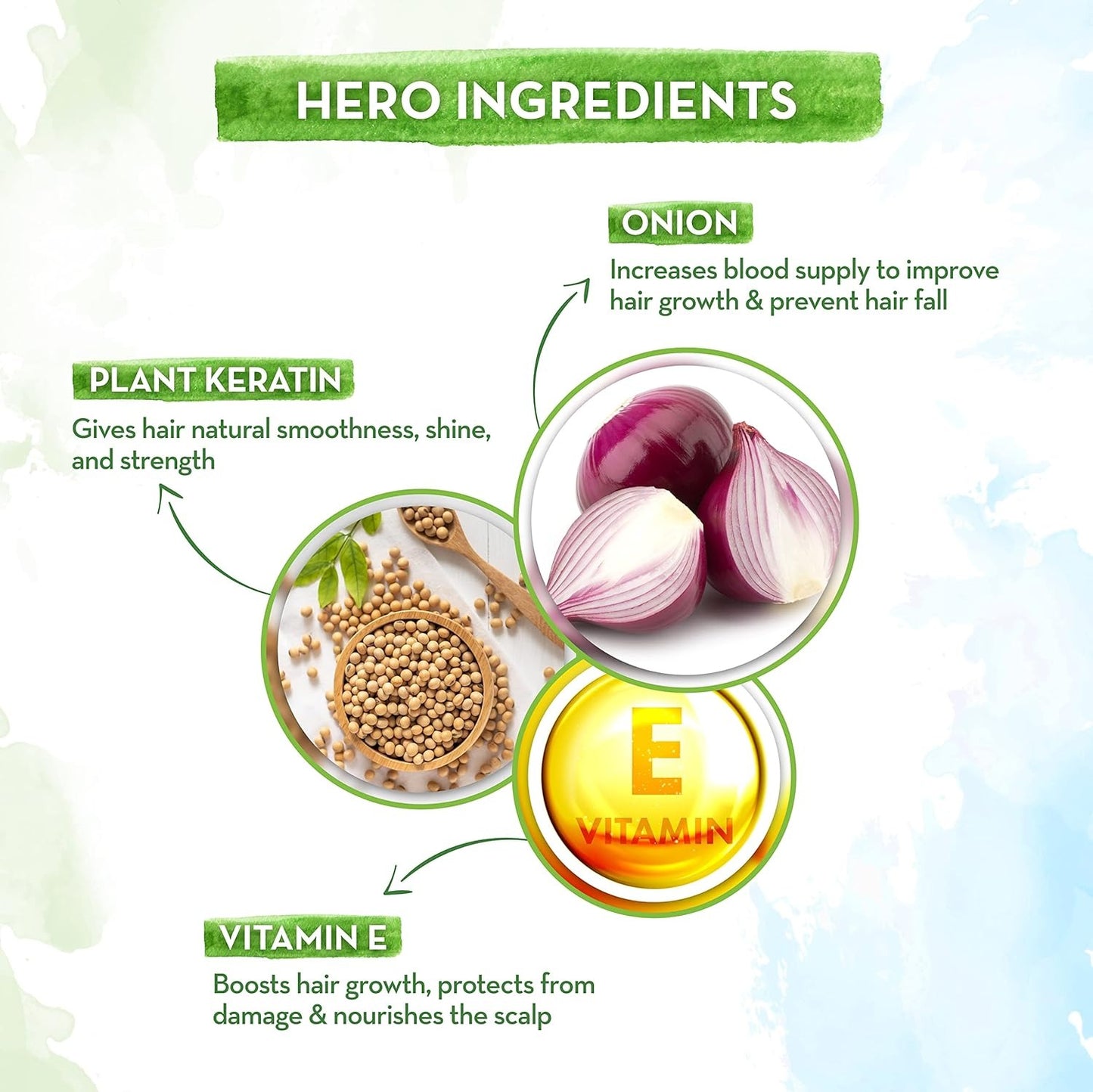 MAMAEARTH ONION SHAMPOO-100ML