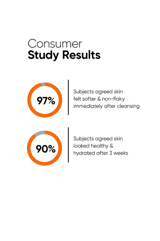 MINIMALIST AQUAPORIN BOOSTER 05% CLEANSER WITH HYALURONIC ACID 100ML
