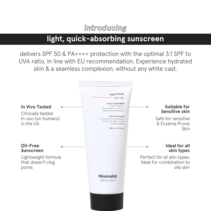 MINIMALIST LIQUID FLUID SPF50